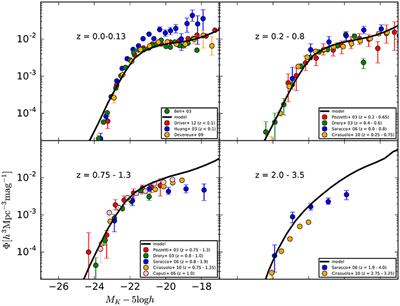 Theoretical Re-evaluations of Scaling Relations between SMBHs and Their Host Galaxies–2. Importance of AGN Feedback Suggested by Stellar Age–Velocity Dispersion Relation